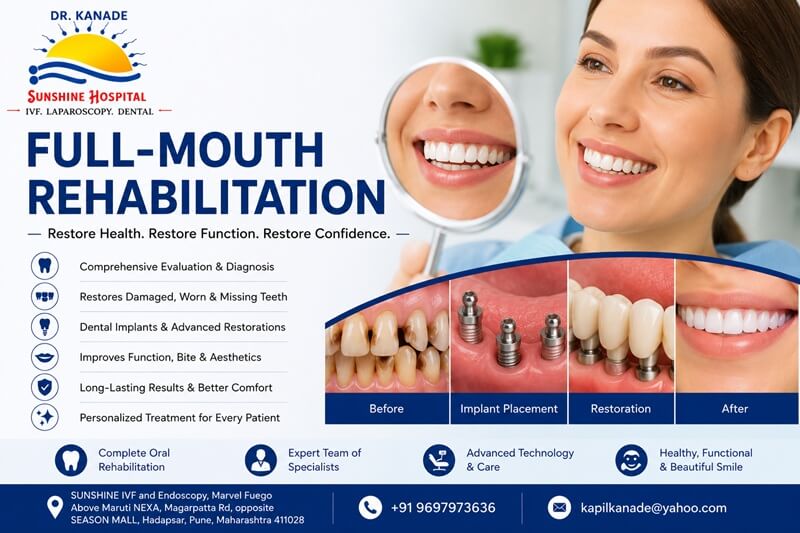 Full-Mouth Rehabilitation in Pune